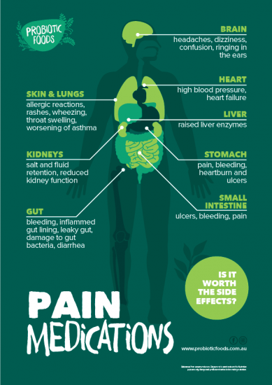 can-augmentin-cause-stomach-pain